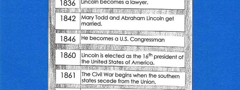 Abraham Lincoln's Stovepipe Hat Timeline - Layers of Learning