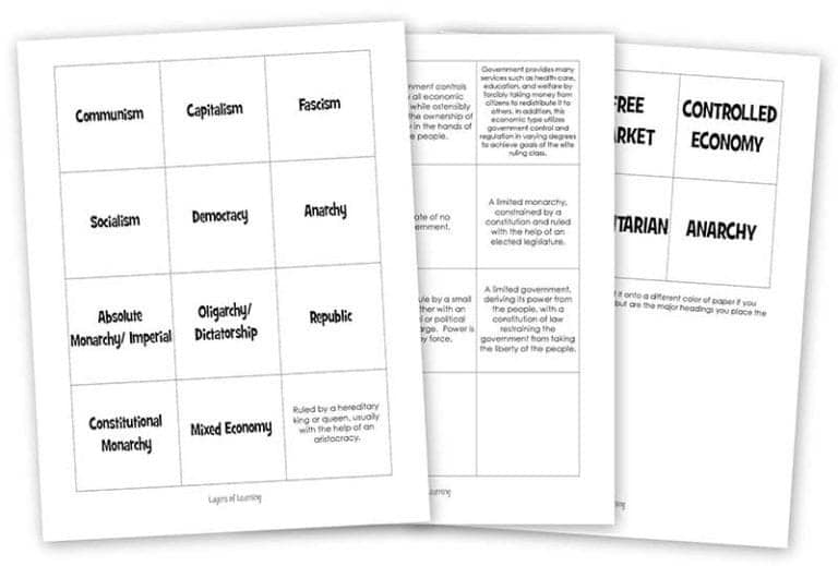 Government Types For Kids