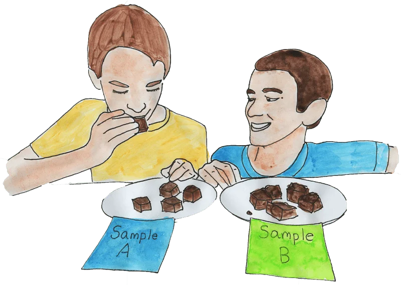 kids doing an experiment using the scientific method