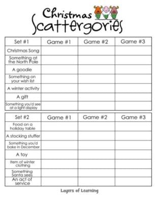 scattergories questions lists downloadable free pintrest