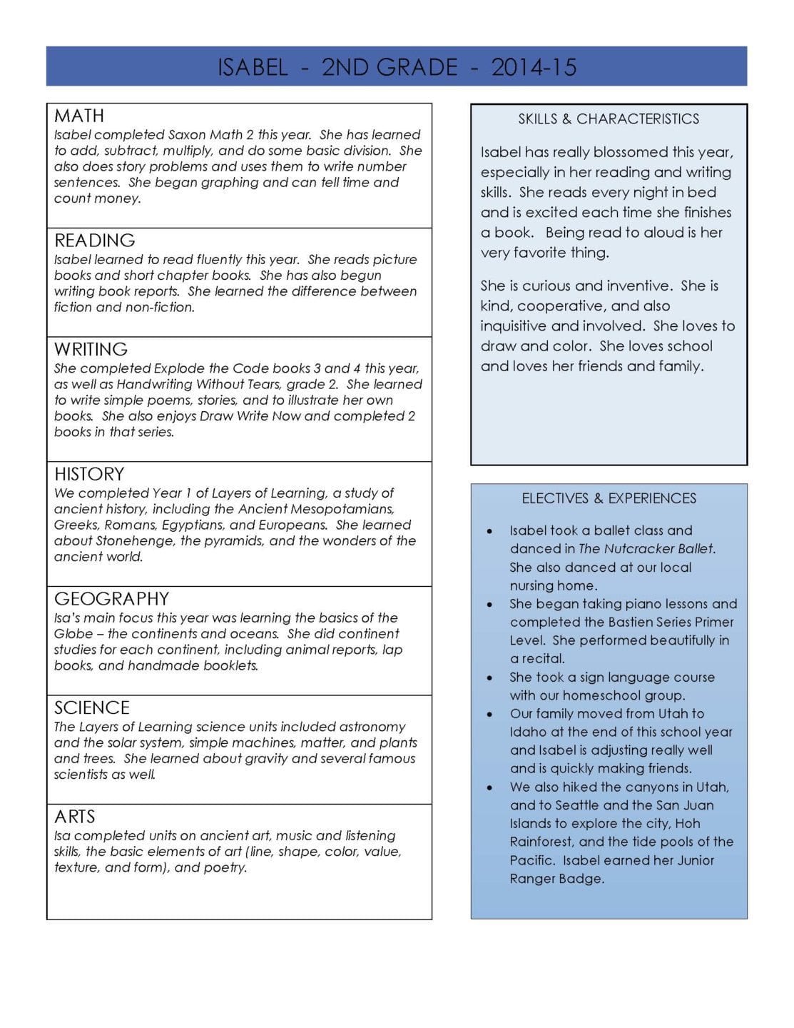 Step 6: How Do I Keep Records? - Layers of Learning