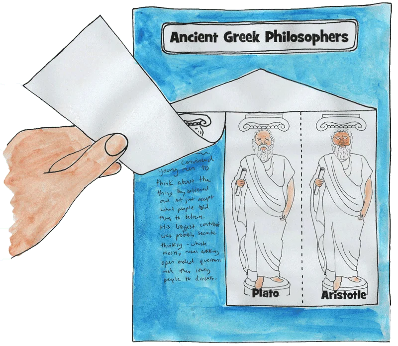 ancient greek philosophers notebooking page