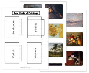 Four Kinds of Paintings Printable