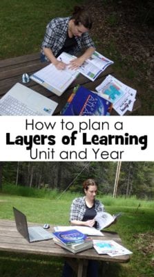 How to plan a Layers of Learning Unit and Year