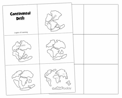 Continental-Drift - Layers of Learning