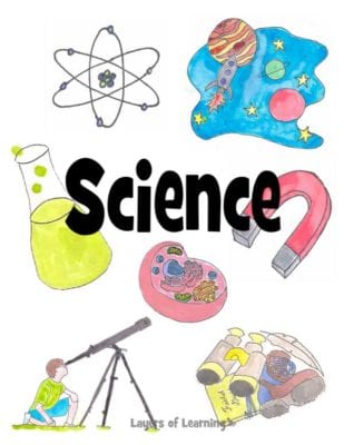 A printable science notebook cover for kids to slip in their binder, from Layers of Learning.