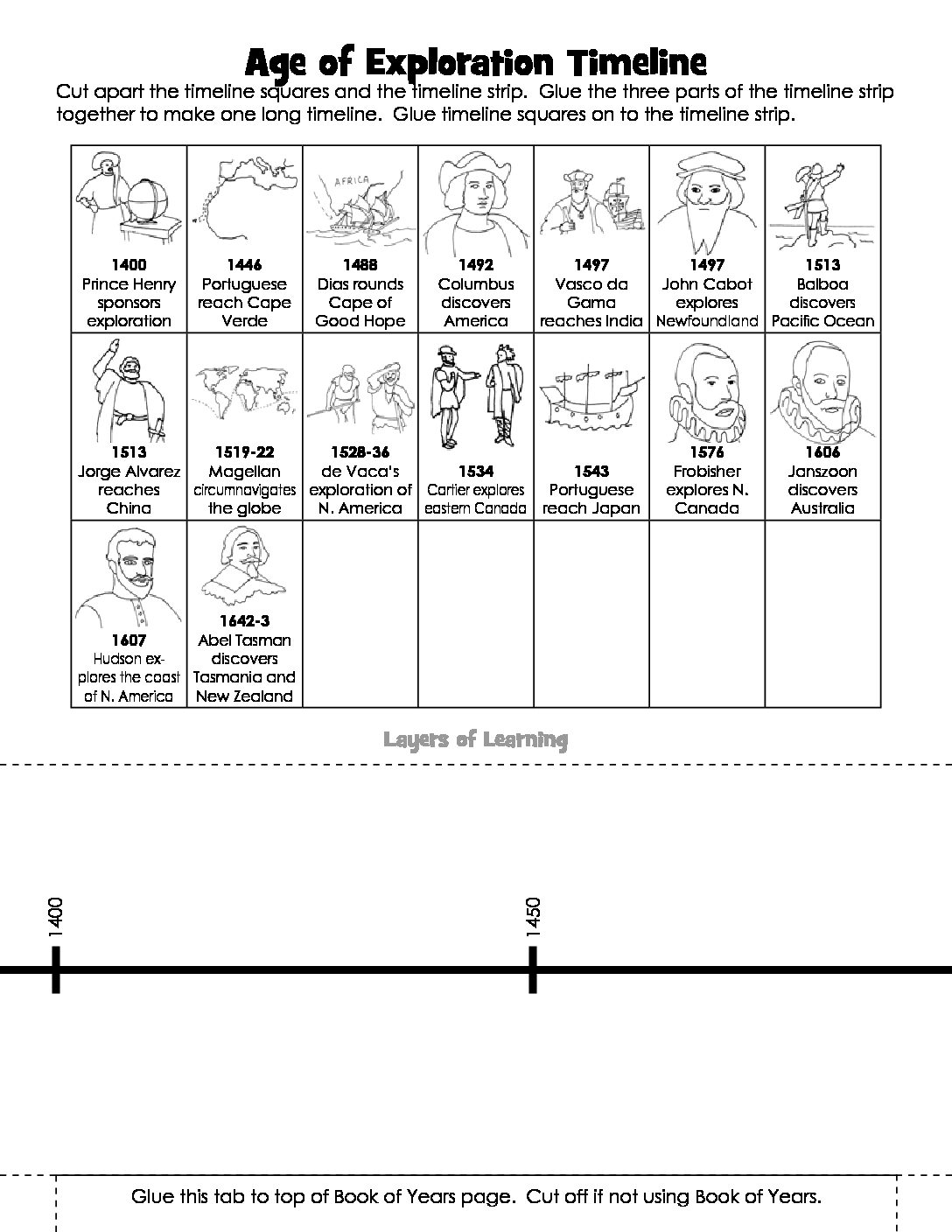 Age Of Exploration Timeline - Layers Of Learning