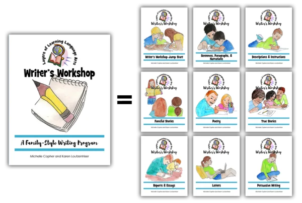 Writer's Workshop equals nine writing unit