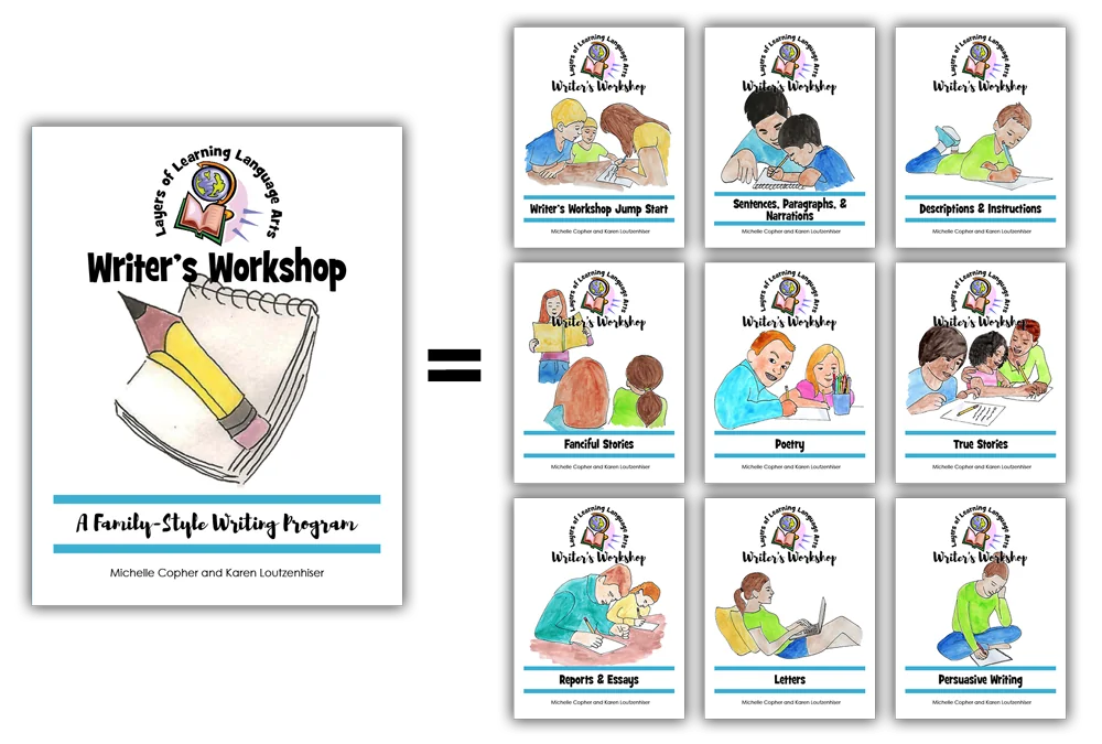 Writer's Workshop equals nine writing unit