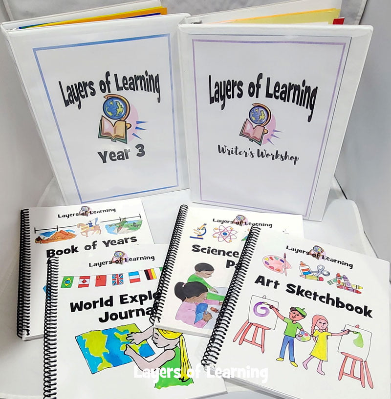 Layers of Learning Notebooks and Student Journals