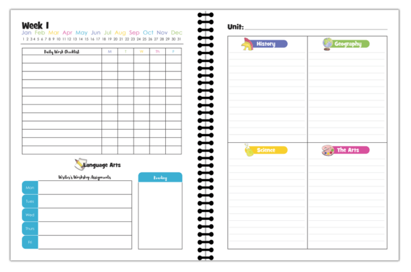 How to Plan A Layers of Learning Unit and Year - Layers of Learning