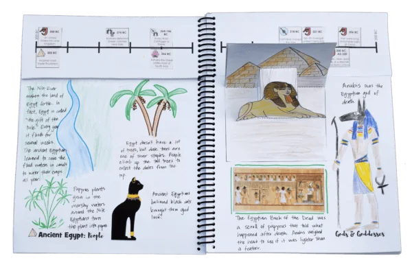 Inside the Book of Years