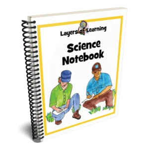 Science Notebook Paperback