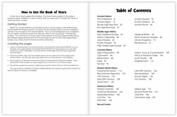 Book of Years PDF - Image 2