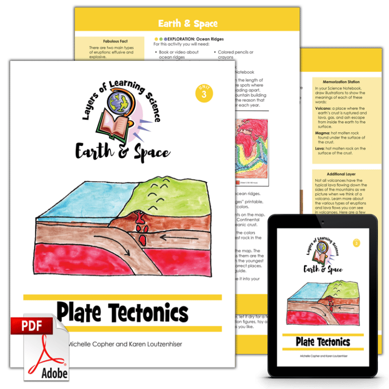 Plate Tectonics Layers of Learning