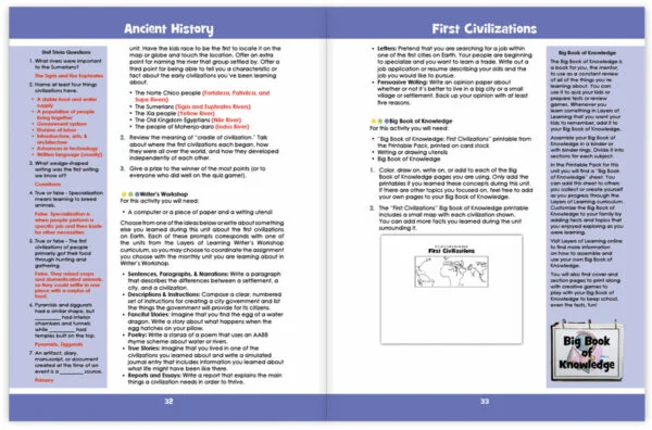 Ancient History: A Family-Style History Program PDF - Image 6