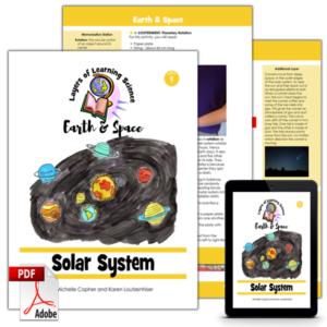 Solar System Cover