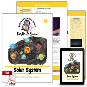 Solar System Cover