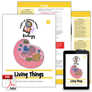 Living Things Cover