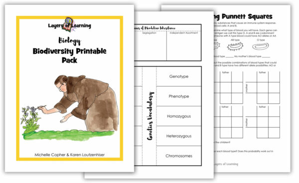 Biodiversity Printable Pack