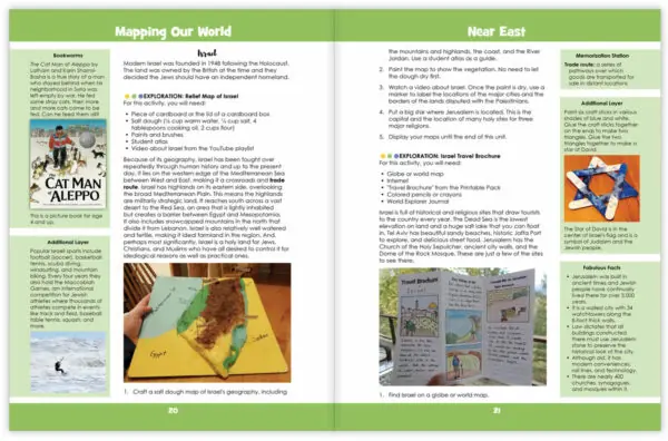 Inside view of a page from Near East
