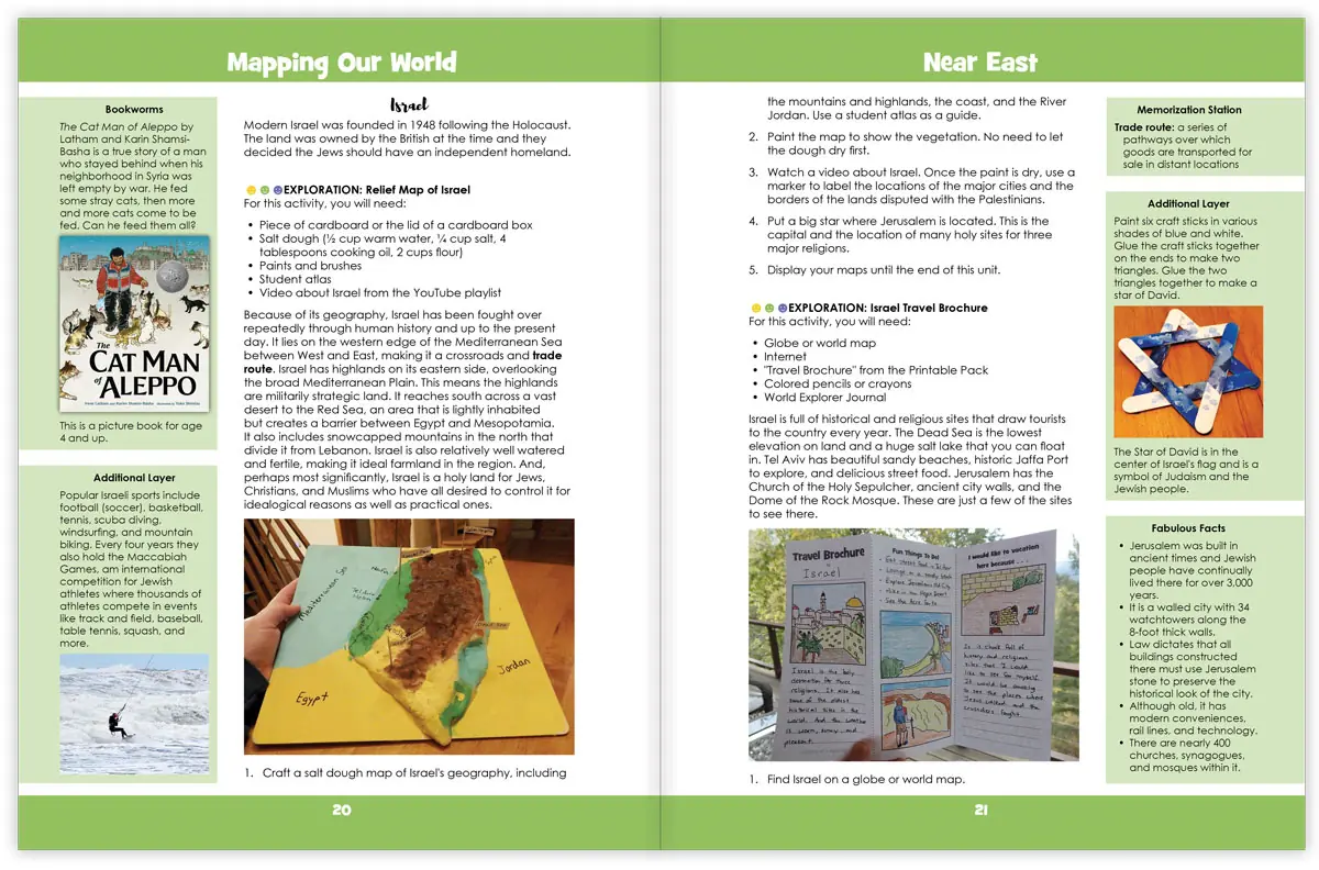 Inside view of a page from Near East