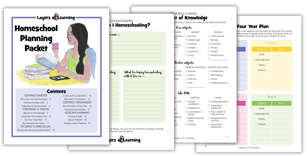 Free Homeschool Planning Packet
