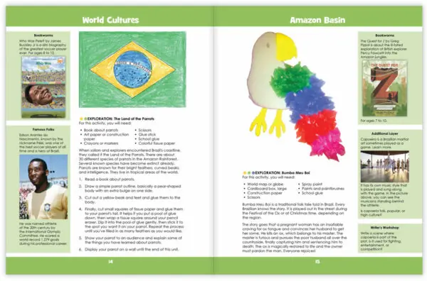 Amazon Basin Spread