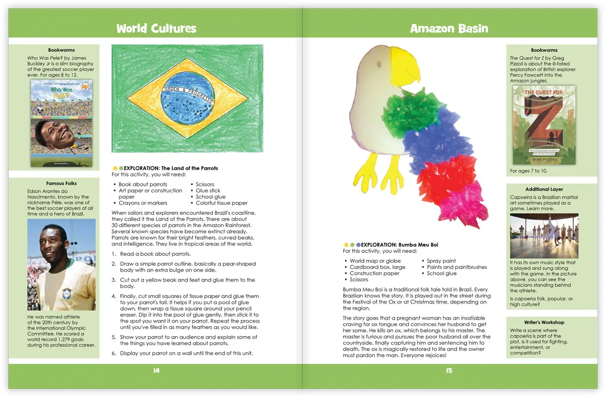 Amazon Basin Spread