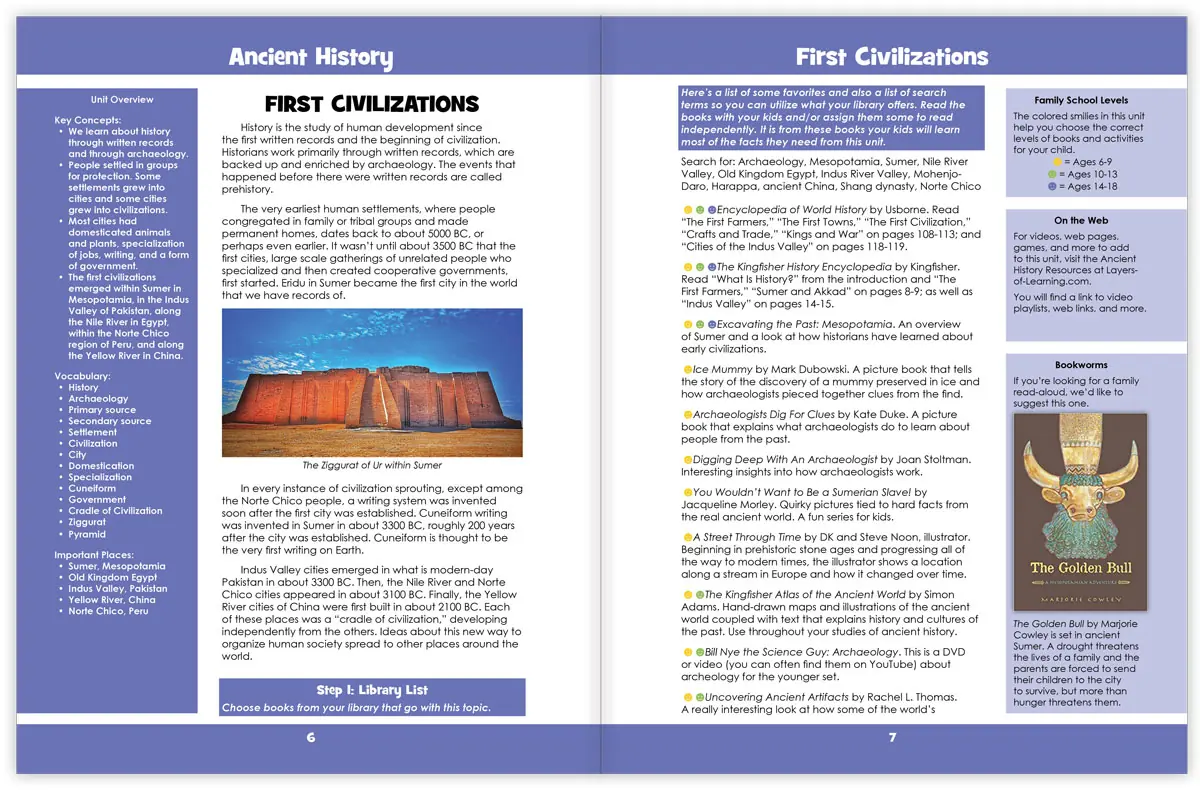 Library List from First Civilizations