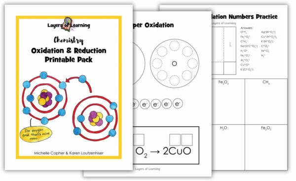 Oxidation & Reduction Printable Pack