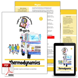 Thermodynamics PDF