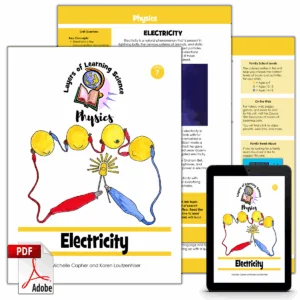 Electricity PDF