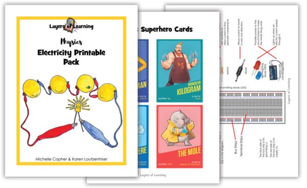 Electricity PDF - Image 2