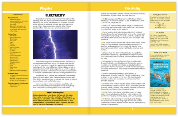 Electricity PDF - Image 3