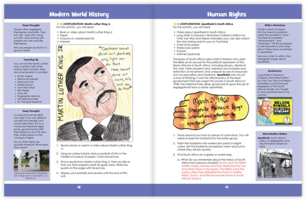 Human Rights Spread
