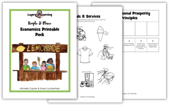 Economics Printable Pack