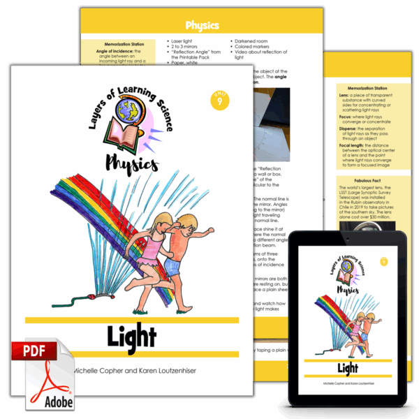 Light Cover